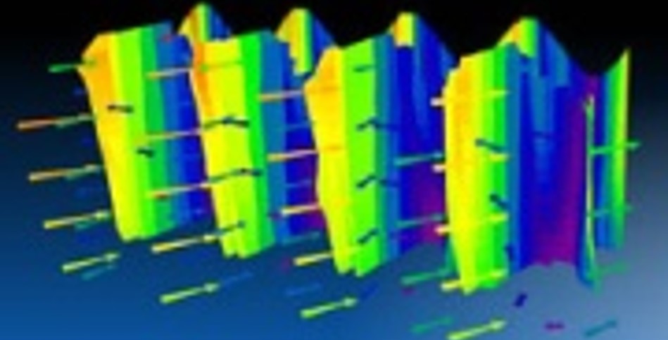 TELEDYNE - Velocity Software